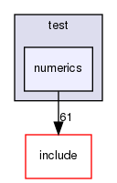 /home/sirfuser/devel/STIRdistrib/STIR/src/test/numerics