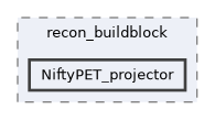 /home/kris/devel/STIRdistrib/STIR/src/include/stir/recon_buildblock/NiftyPET_projector