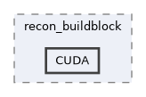 /home/kris/devel/STIRdistrib/STIR/src/include/stir/recon_buildblock/CUDA