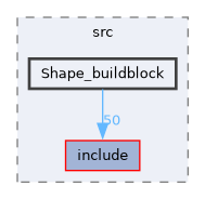 /home/kris/devel/STIRdistrib/STIR/src/Shape_buildblock