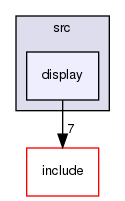 /home/sirfuser/devel/STIRdistrib/STIR/src/display