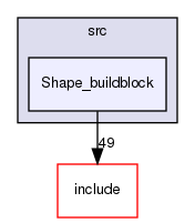 /home/sirfuser/devel/STIRdistrib/STIR/src/Shape_buildblock