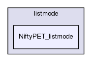 /home/sirfuser/devel/STIRdistrib/STIR/src/include/stir/listmode/NiftyPET_listmode