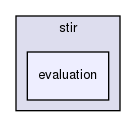 /home/sirfuser/devel/STIRdistrib/STIR/src/include/stir/evaluation