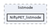 /home/kris/devel/STIRdistrib/STIR/src/include/stir/listmode/NiftyPET_listmode
