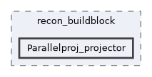 /home/kris/devel/STIRdistrib/STIR/src/include/stir/recon_buildblock/Parallelproj_projector
