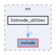 /home/kris/devel/STIRdistrib/STIR/src/listmode_utilities