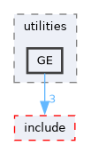 /home/kris/devel/STIRdistrib/STIR/src/utilities/GE