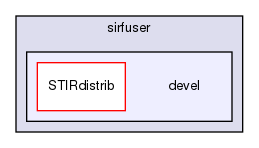 /home/sirfuser/devel