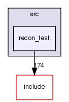 /home/sirfuser/devel/STIRdistrib/STIR/src/recon_test